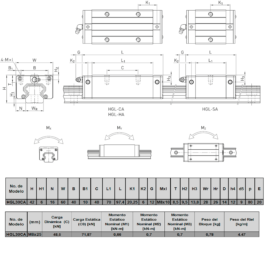 HIWIN HGL30-CA-ZB-C Bloque de Rodamiento Lineal de Alta Precisión 2