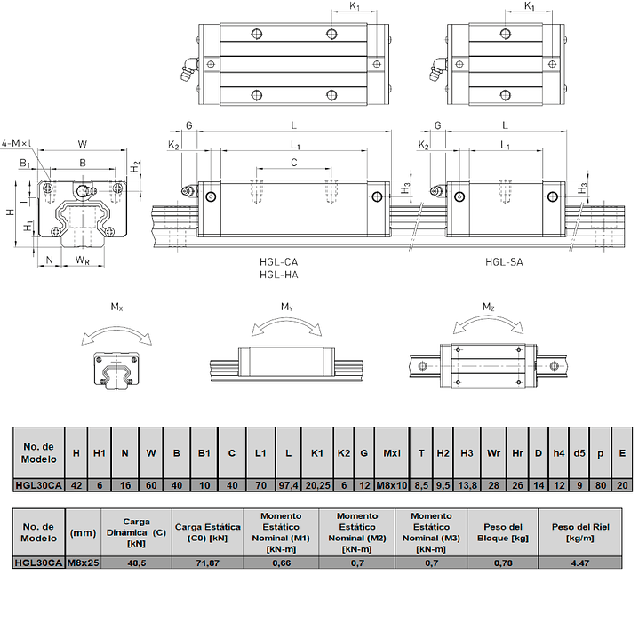 HIWIN HGL30-CA-ZB-C Bloque de Rodamiento Lineal de Alta Precisión 2