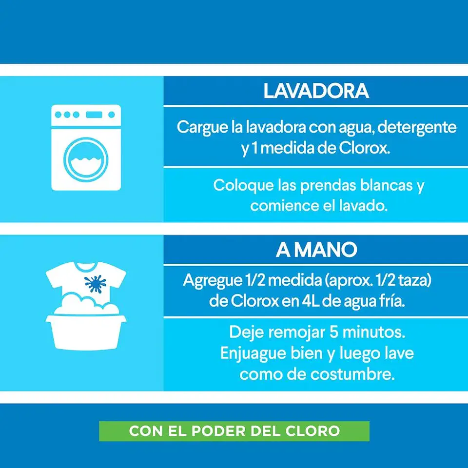 Quitamanchas Clorox Ropa Blancos Intensos 960 g 3