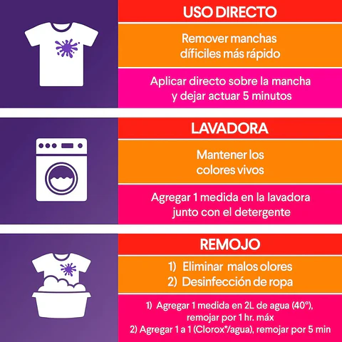 Quitamanchas ropa color líquido 4 en 1 960 g CLOROX