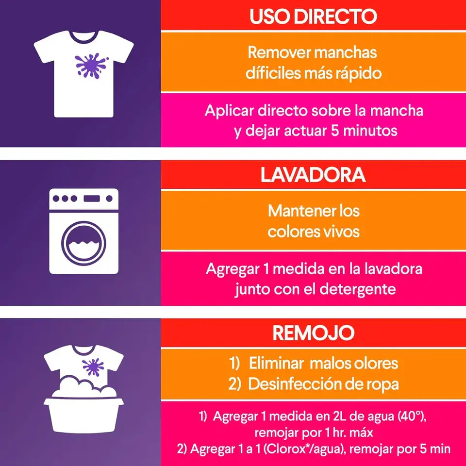 Quitamanchas ropa color líquido 4 en 1 960 g CLOROX 2