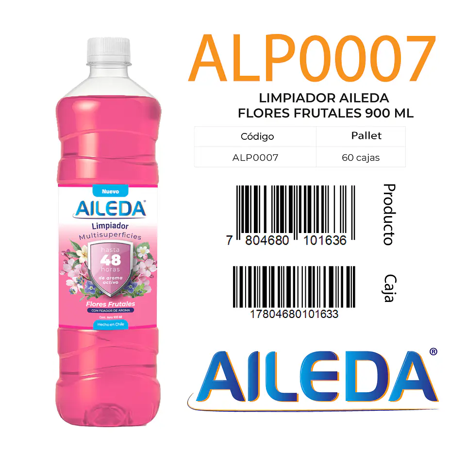 Limpiador Multisuperficies 900 Ml - Flores Frutales 2