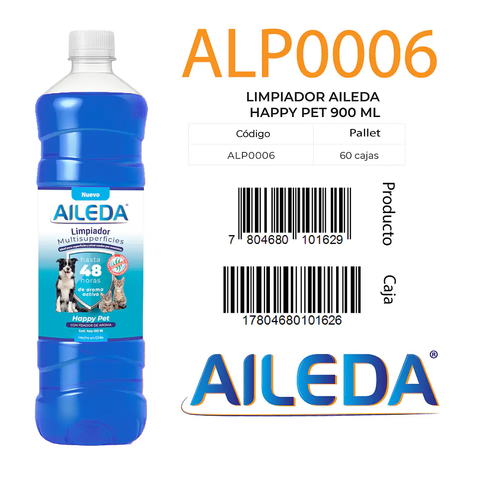 Limpiador Multisuperficies 900 Ml - Happy Pet 2