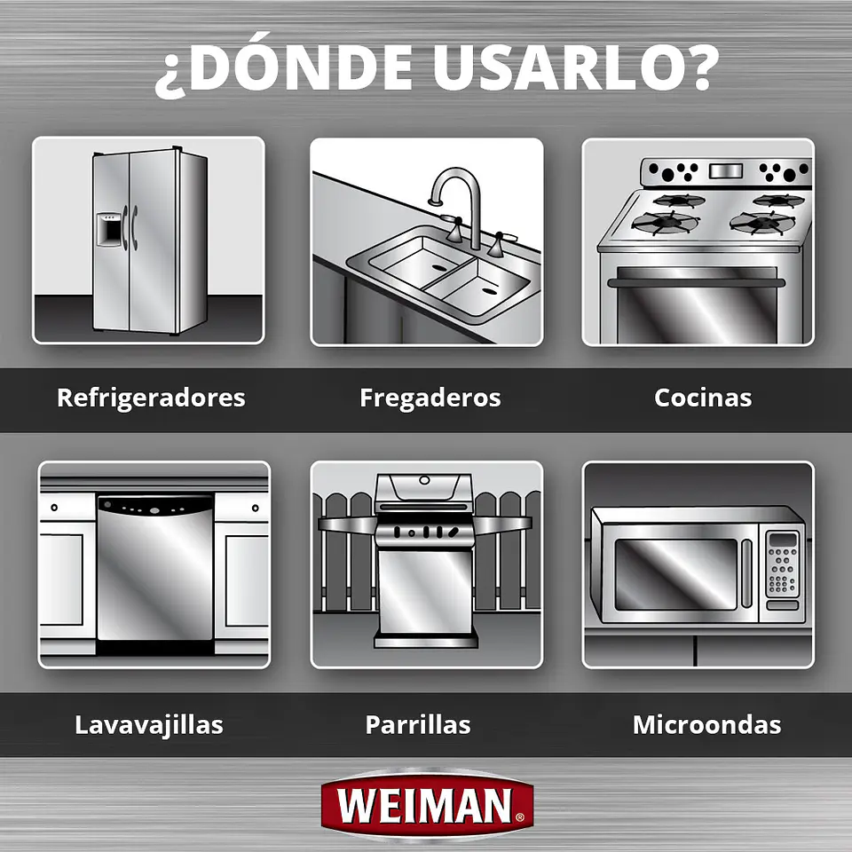 Pack Limpiador y Pulidor Acero Inoxidable Weiman 651 ml + Paño Microfibra 2