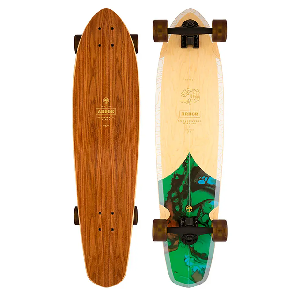 Groundswell Mission 35