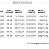 Linea Frequency Mpx