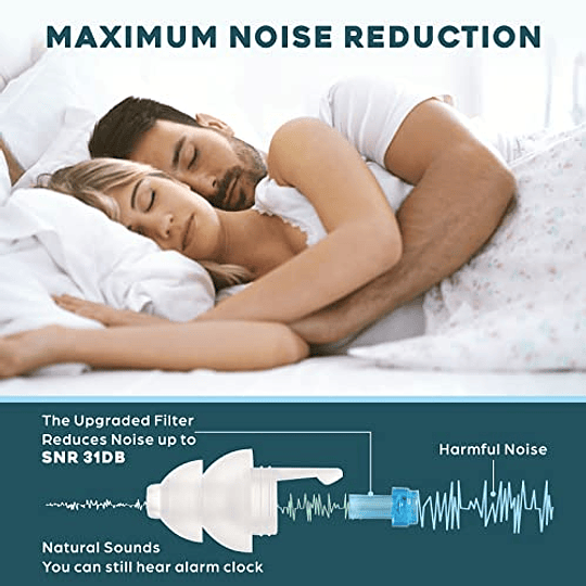 Tapones reutilizables para los oídos para dormir, tapones para los oídos  seguros con bloqueo de sonido, tapones para los oídos de silicona con