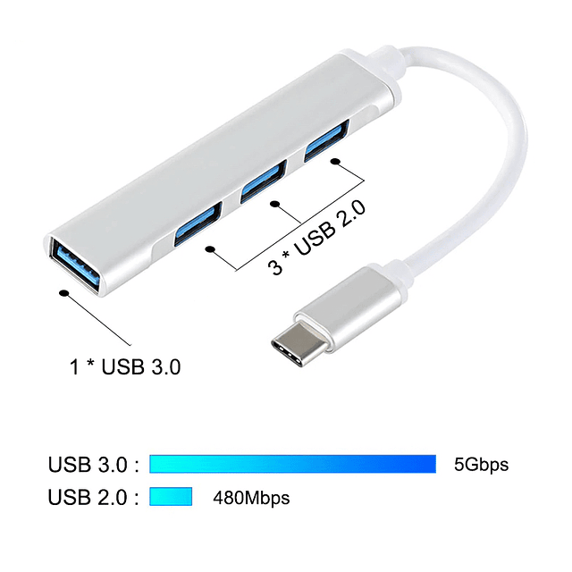ADAPTADOR HUB USB-C 3.1 TIPO C USB 3.0 4 EN 1 MULTIPUERTO