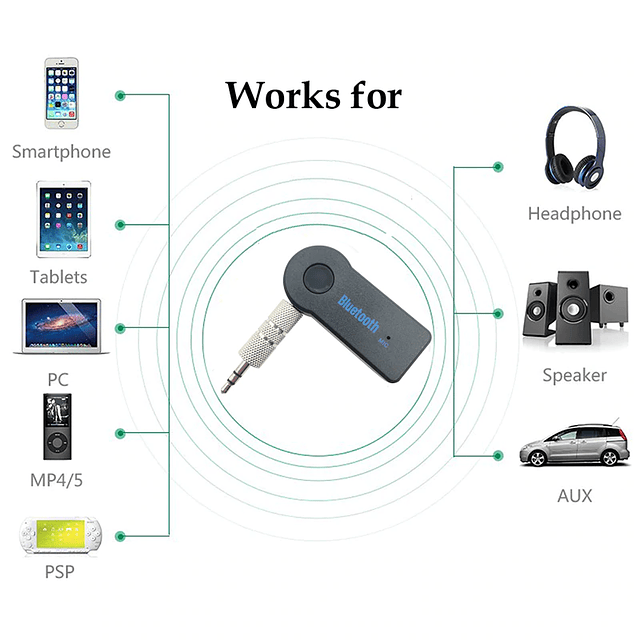  ADAPTADOR PLUG 3,5MM A BLUETOOTH PARA AUTO AUDIO