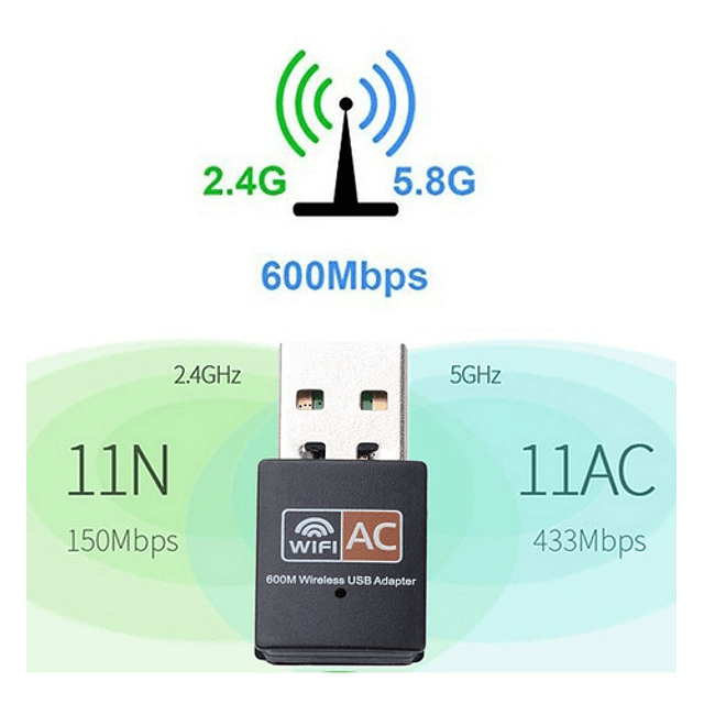 ADAPTADOR WIFI DUAL BAND 802.11AC 2.4 Y 5GHZ