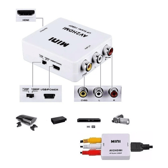 CONVERSOR DE VIDEO AUDIO Y VIDEO RCA A HDMI