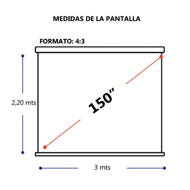 TELÓN MURAL DINON 3.00 X 2.20 METROS (150" DIAGONAL) 4:3 