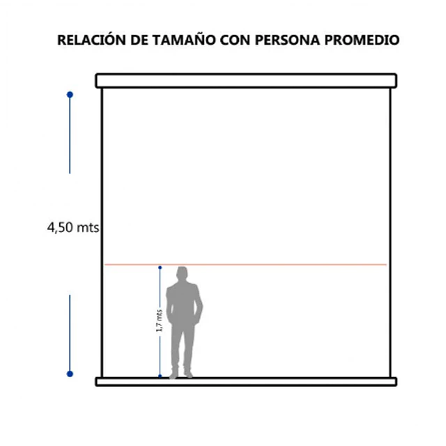 TELÓN ELÉCTRICO PREMIUM TENSIONADO 6,00 X 4,50 (300") C/REMOTO 4:3