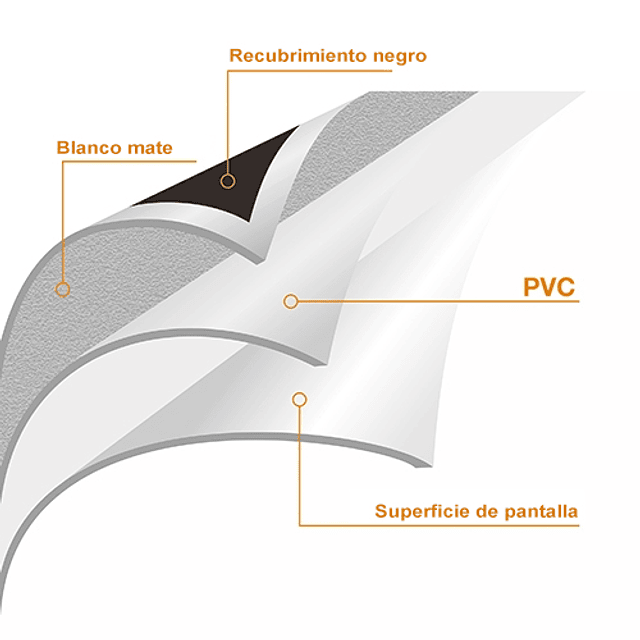 TELON CON TRIPODE PREMIUM 1.80 ANCHO X 1.35 ALTO, 86" TELA FIBRA VIDRIO ENVIO GRATIS