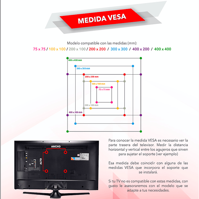 Soportes de TV - Medidas VESA 200x200