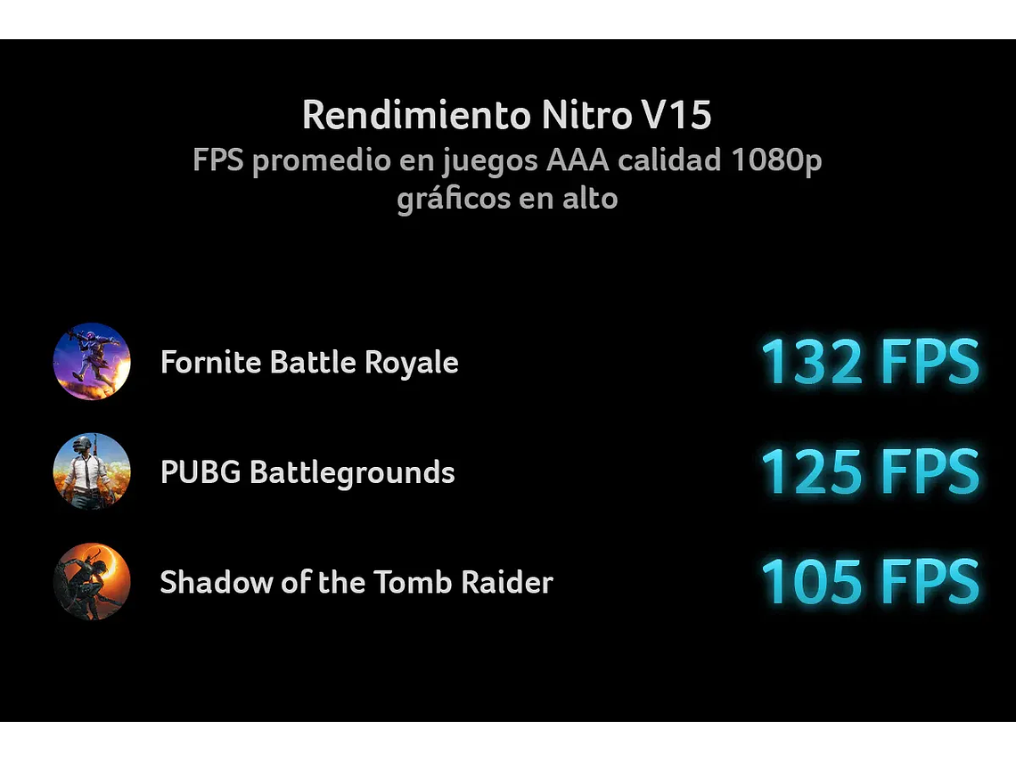 Notebook Acer Core I5 / 32gb Ram / 512gb Ssd /rtx 2050 /15'6 Negro 4