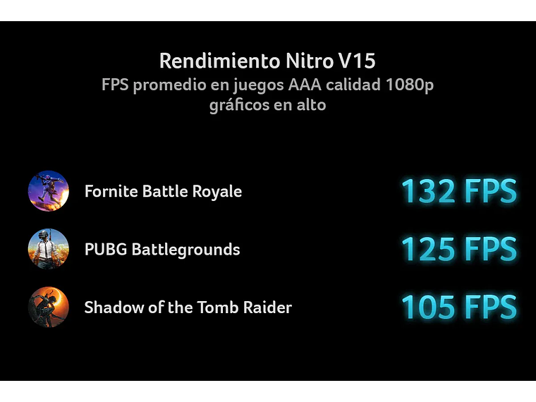 Notebook Acer Core I5 / 32gb Ram / 512gb Ssd /rtx 2050 /15'6 Negro 4