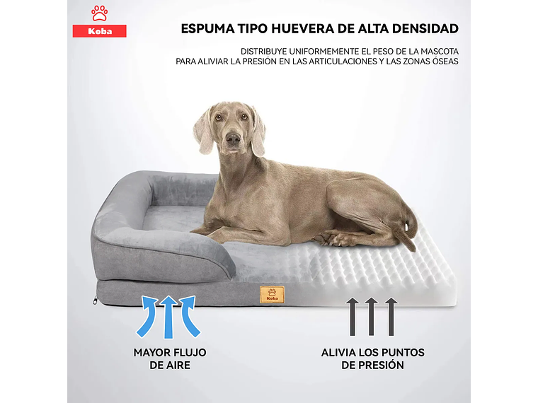 Cama Antiestres Perro Colchon Ortopedica 90x63cm Grande Gris Diseño Cama Antiestres Con Soporte Ortopedico Marca KOBA 2
