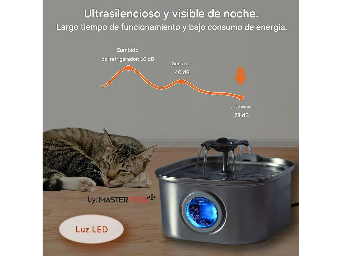 Bebedero Para Mascota Perro Gato Dispensador Agua Acero Inoxidable 304 Electrico Con Capacidad De 2,6l Luz Led Color Gris Premium Original By Master Prox® 3