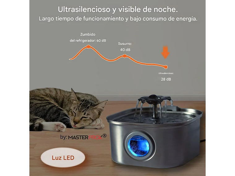 Bebedero Para Mascota Perro Gato Dispensador Agua Acero Inoxidable 304 Electrico Con Capacidad De 2,6l Luz Led Color Gris Premium Original By Master Prox® 3