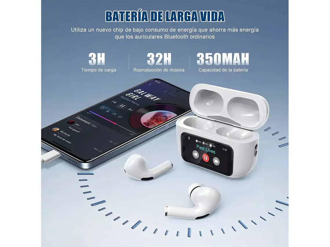 Tws Auricular Pantalla Bluetooth Inalámbrico Con Anc/enc 2