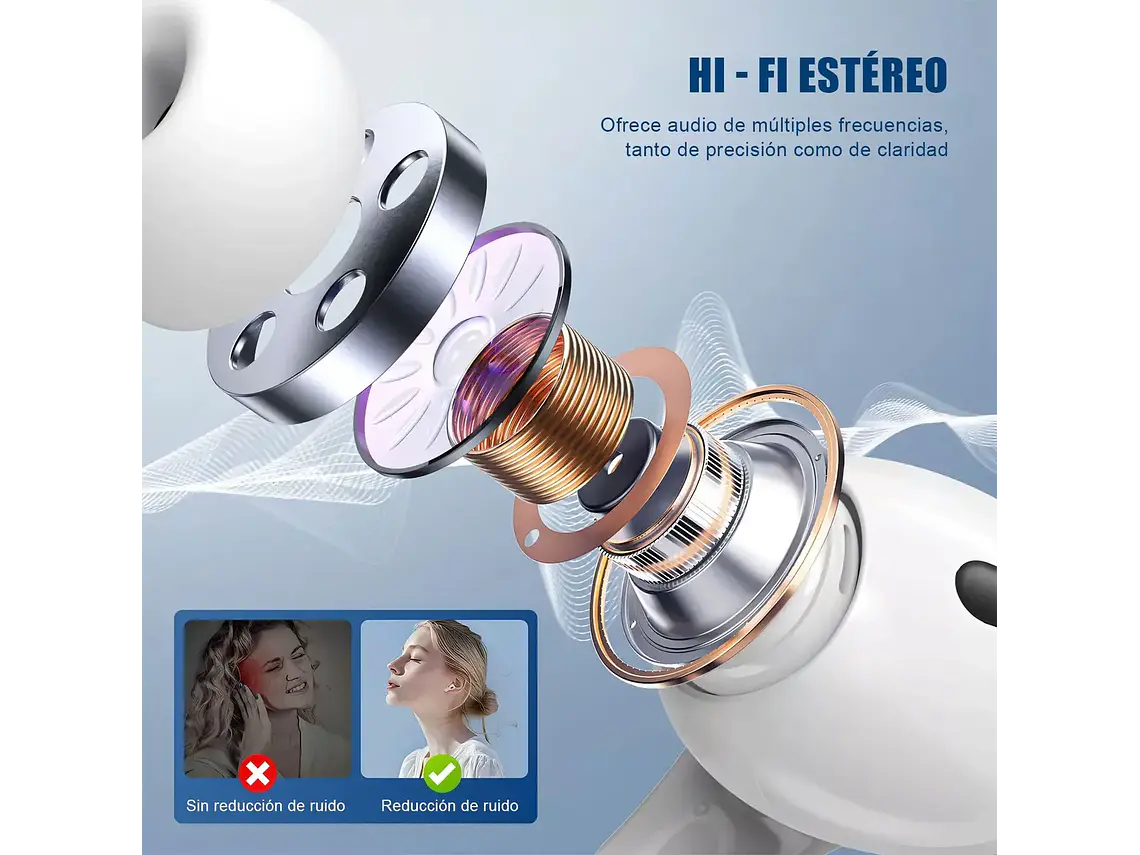 Tws Auricular Pantalla Bluetooth Inalámbrico Con Anc/enc 3