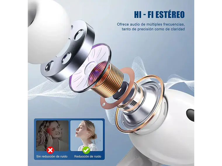 Tws Auricular Pantalla Bluetooth Inalámbrico Con Anc/enc 3