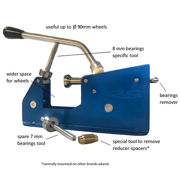 Extractor de rodamientos Roll Line 2