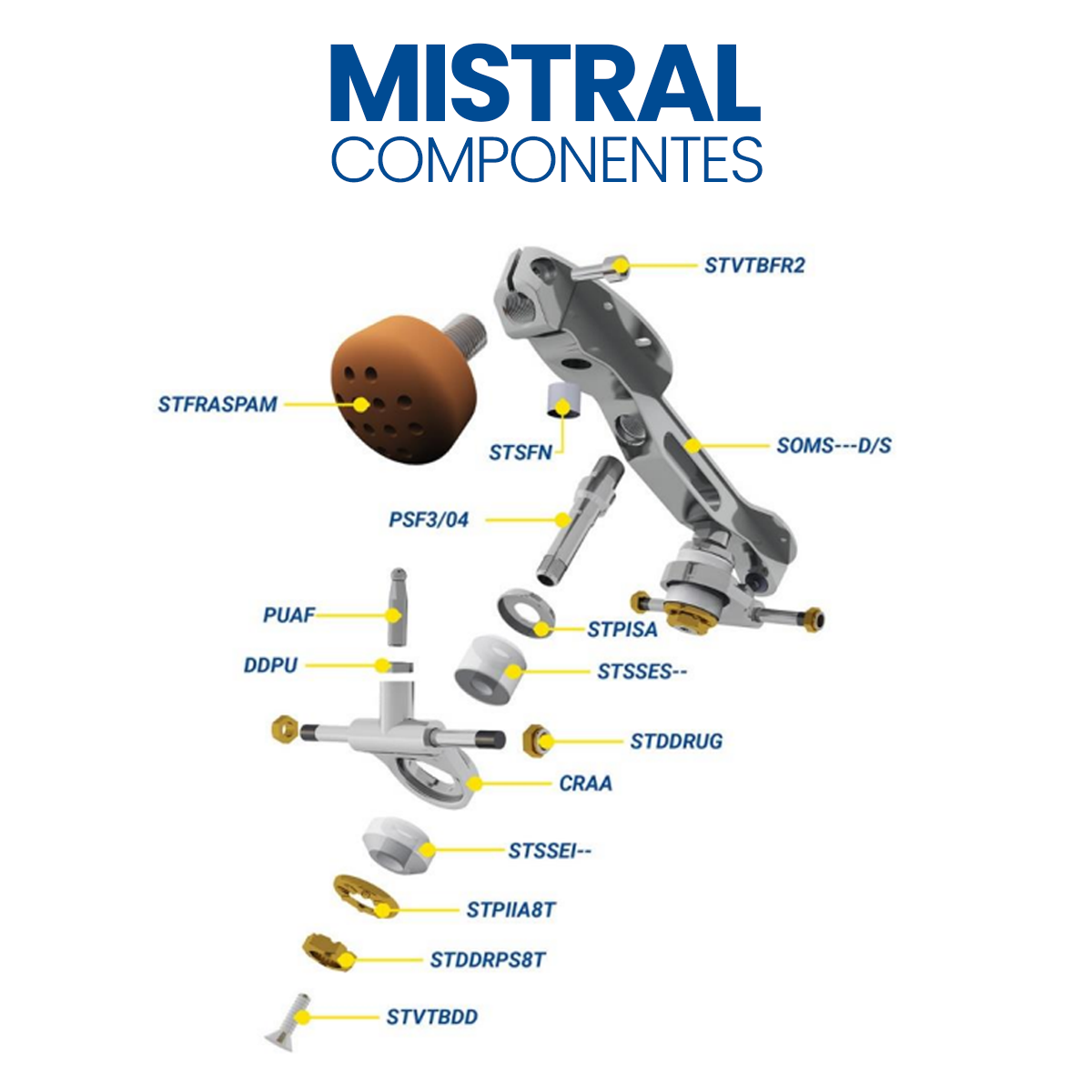 Repuestos Plancha Mistral