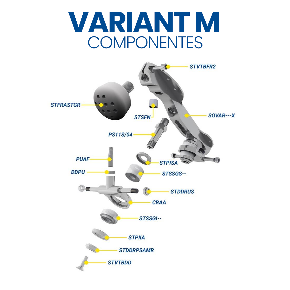 Repuestos Plancha Variant M