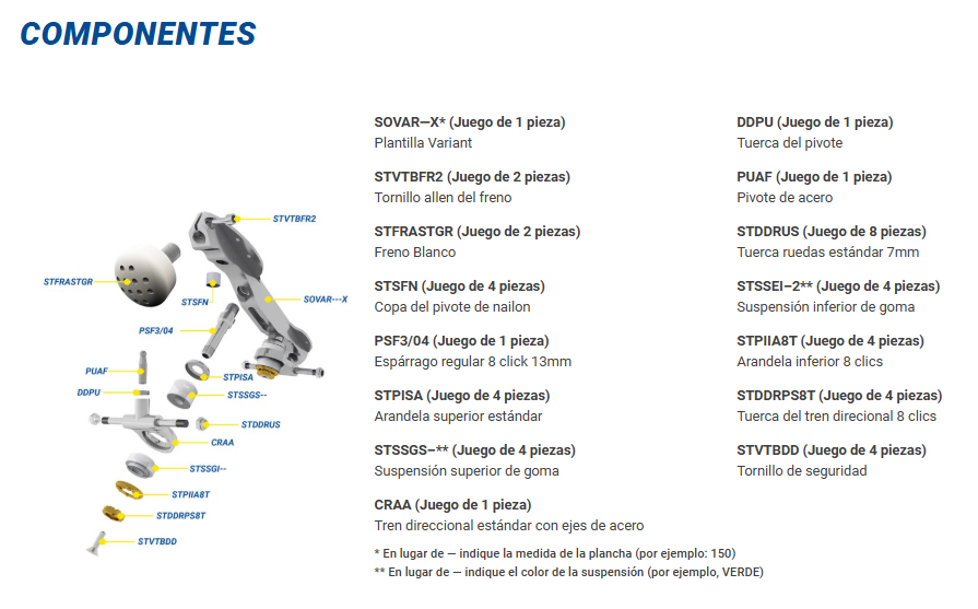 Patinaje Art stico Patinaje Art stico