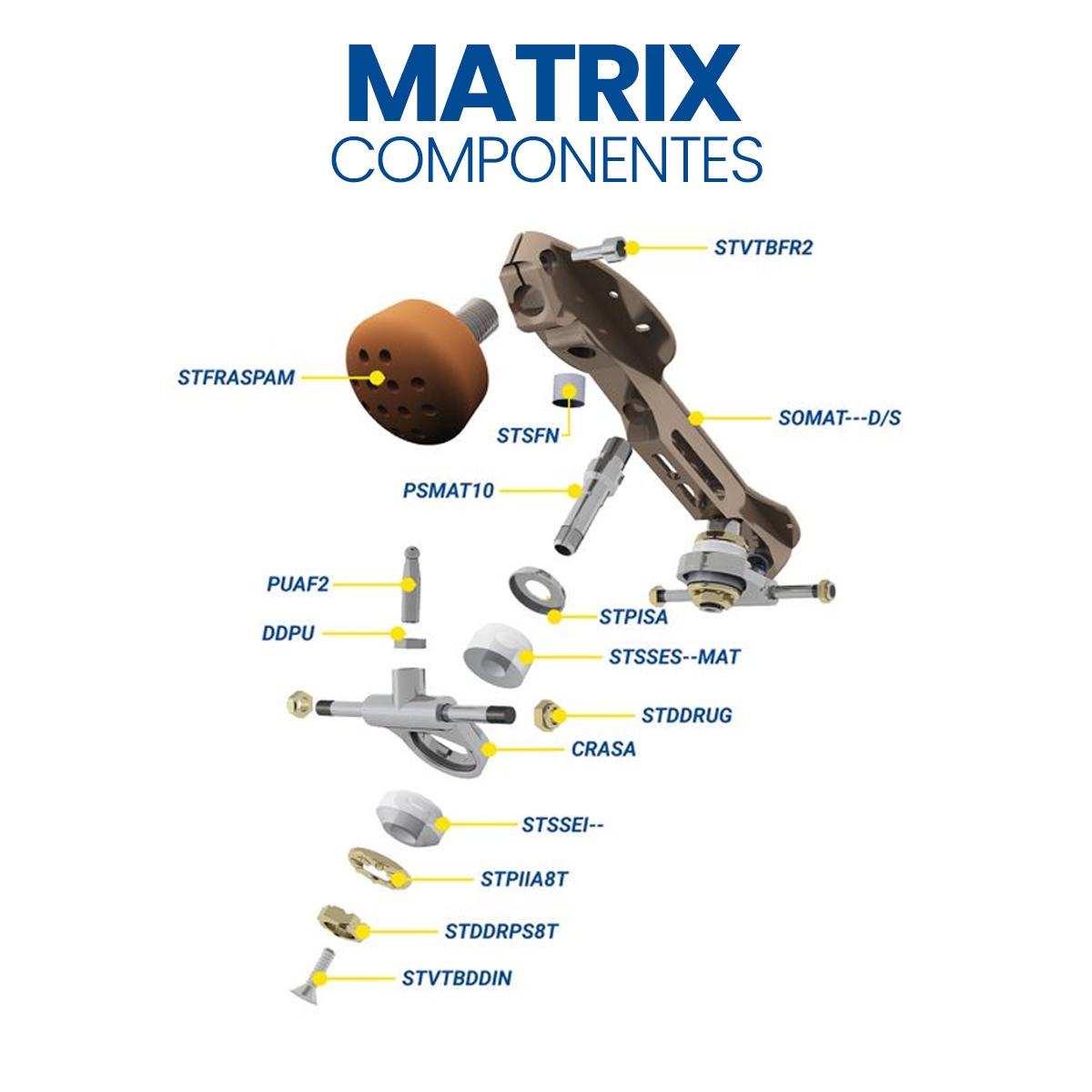 Repuestos Plancha Matrix