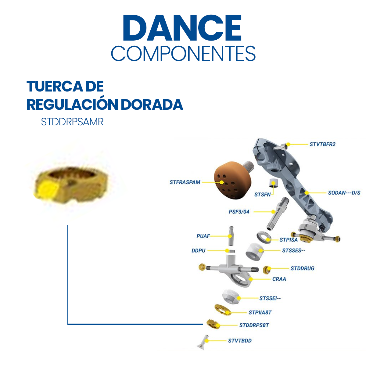 Repuestos Plancha Dance