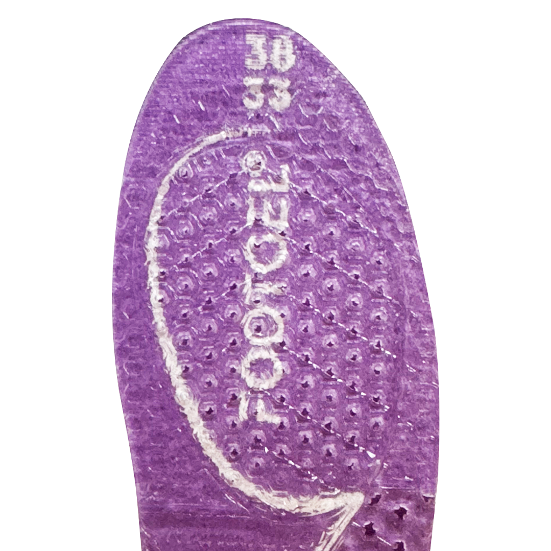 Plantilla Técnica Patinaje Artístico 5