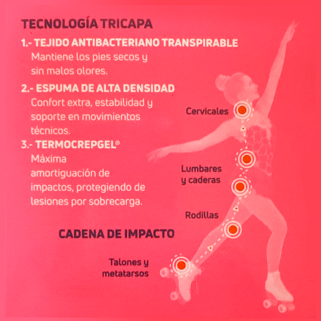 Plantilla Técnica Patinaje Artístico 6
