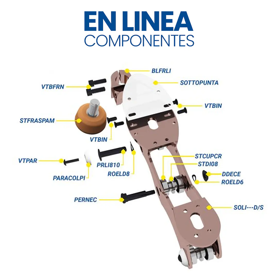 Repuestos en Linea 1