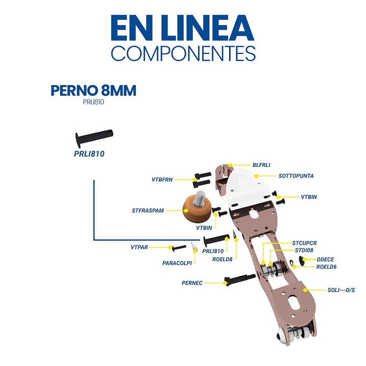 Repuestos en Linea 6