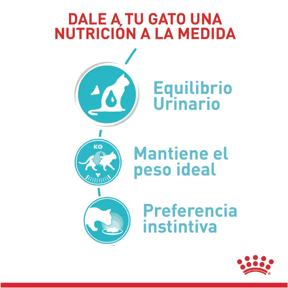 Royal Canin Urinary Care Gato Salud Urinay Adulto 2kg 2