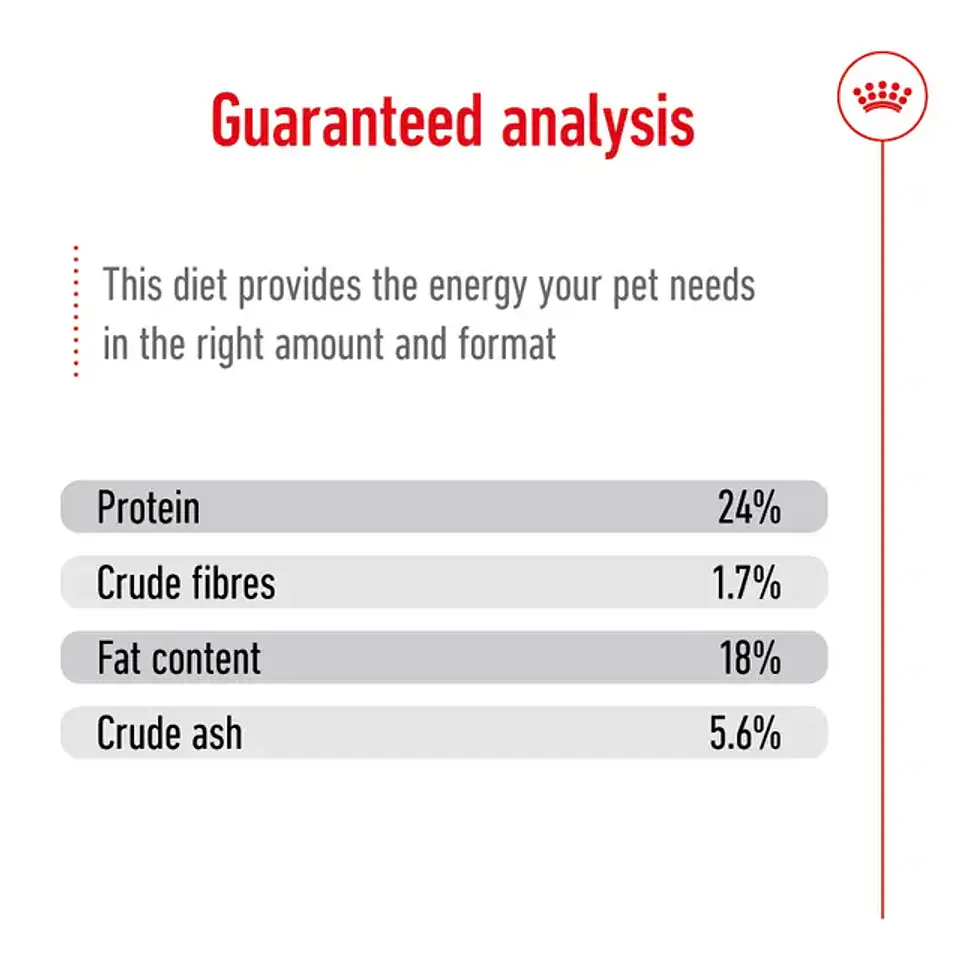 Royal Canin X-Small Adult 1.5Kg Perro Razas Mini 2
