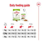 Royal Canin X-Small Adult 1.5Kg Perro Razas Mini - Miniatura 3