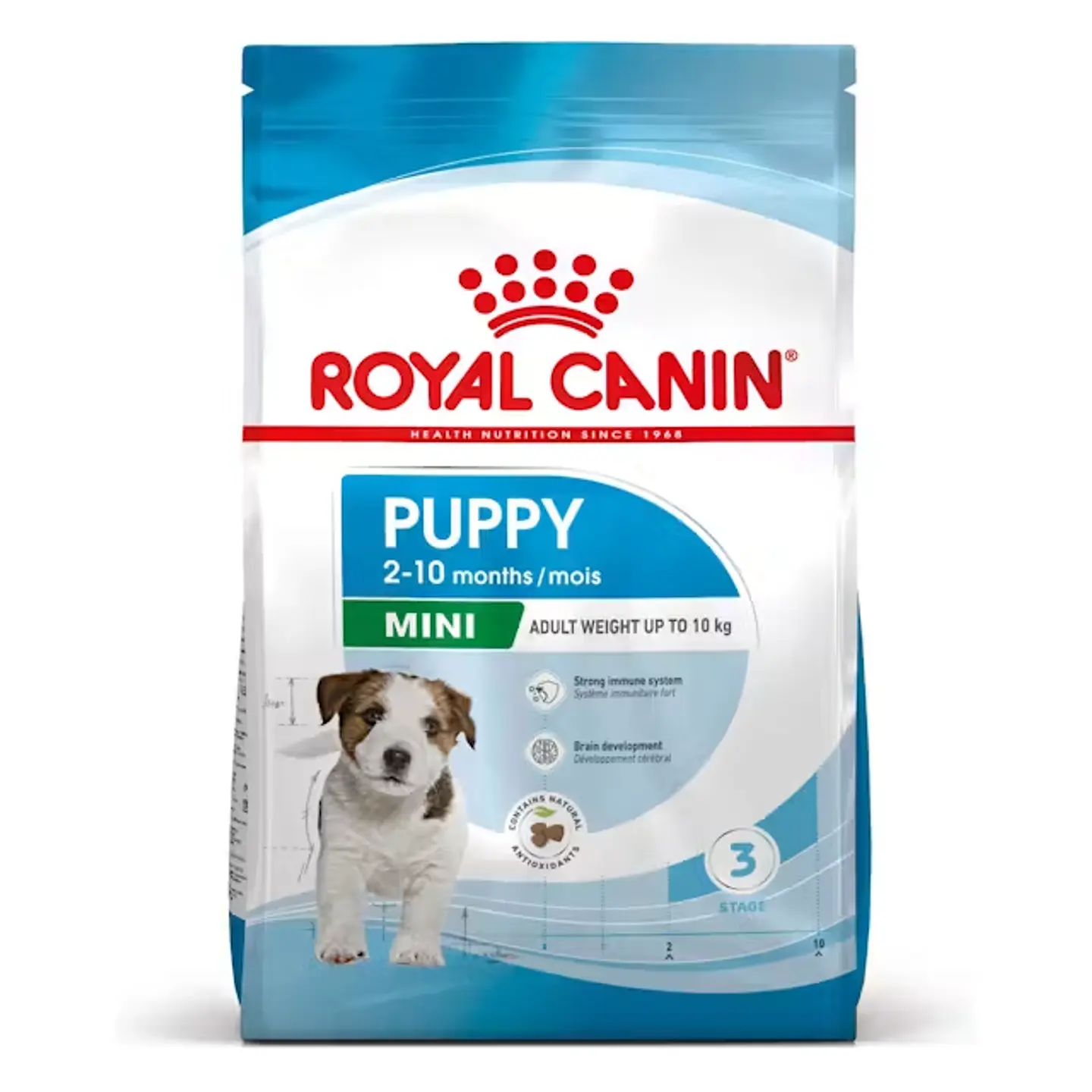 Royal Canin Mini Puppy 4Kg Alimento Cachorro Mini 1