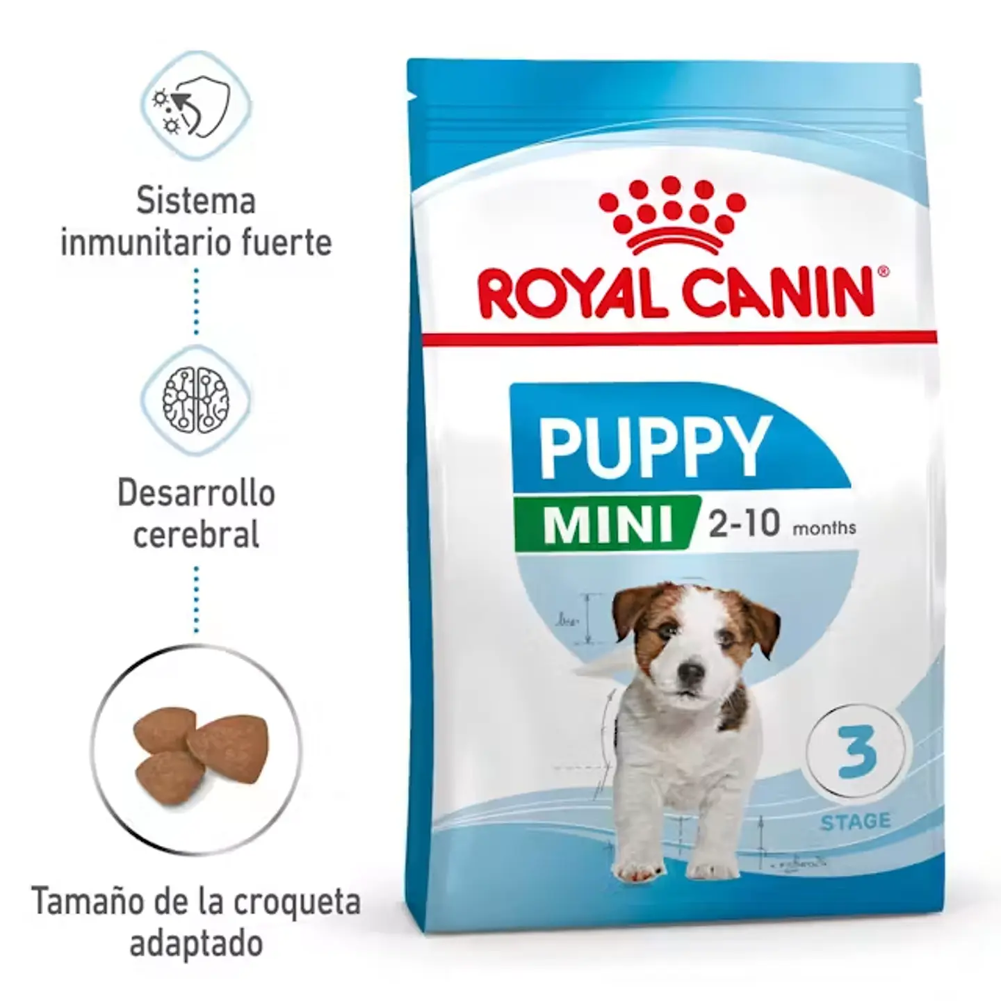 Royal Canin Mini Puppy 4Kg Alimento Cachorro Mini 2
