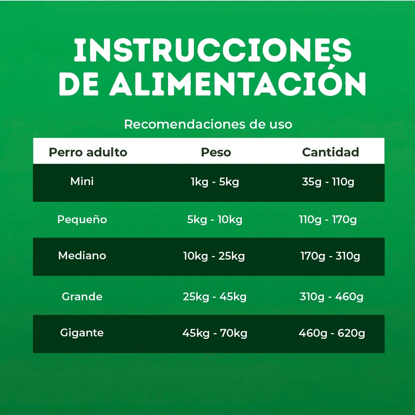 Dog Chow Longevidad Adulto 7+ Todos los Tamaños 8 KG 4