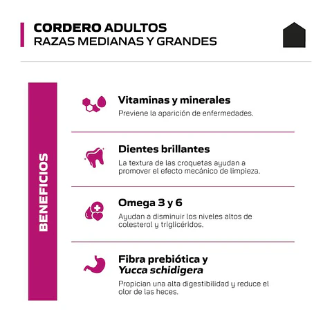 Canbo Cordero Adulto Razas Medianas y Grandes 15kg