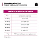 Canbo Cordero Adulto Razas Medianas y Grandes 15kg - Miniatura 4