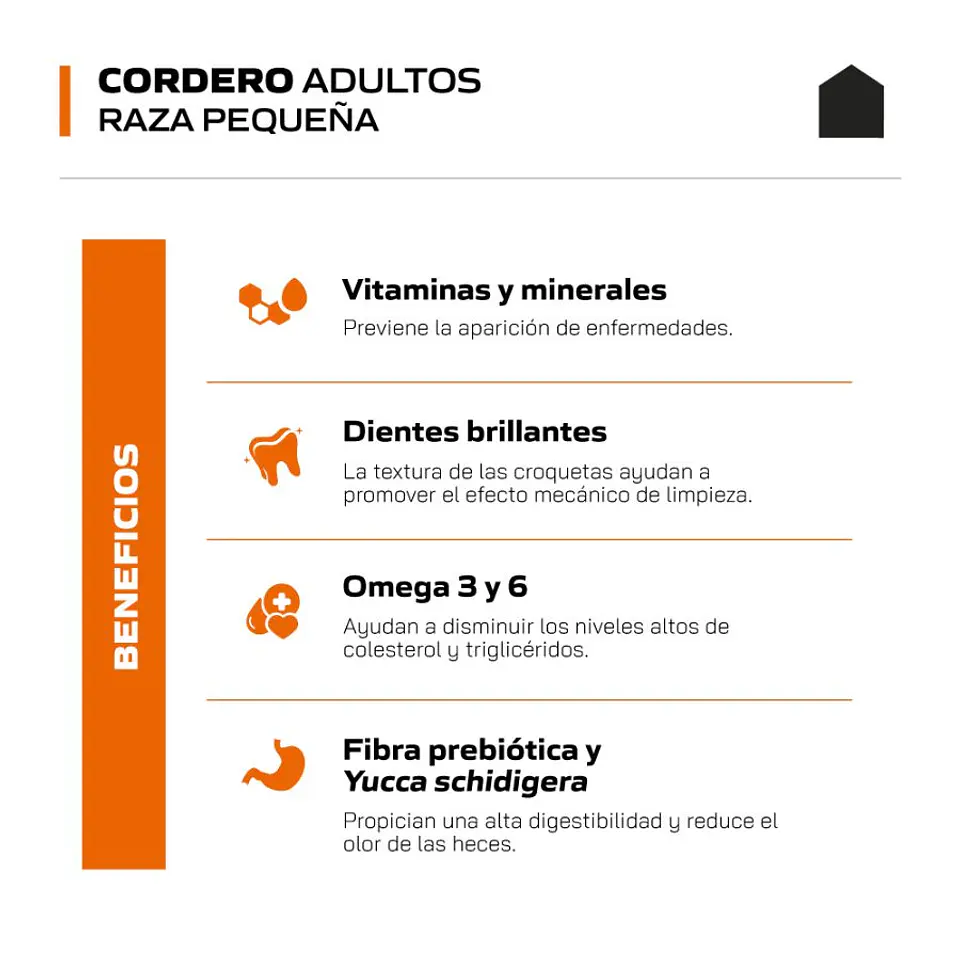 Canbo Adulto Cordero Razas Pequeñas 7Kg 2