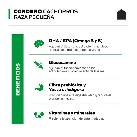 Canbo Cachorro Cordero Razas Pequeñas Perro 7kg