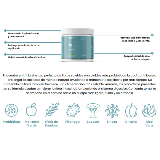 COLÁGENO RENOVA HIDROLIZADO + LIV FIBRA + OMEGA360 FWP X3