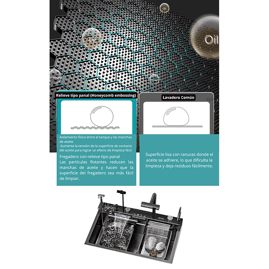 Lavadero Multifuncional de Lujo con Porta Celular LUX-BSA6034