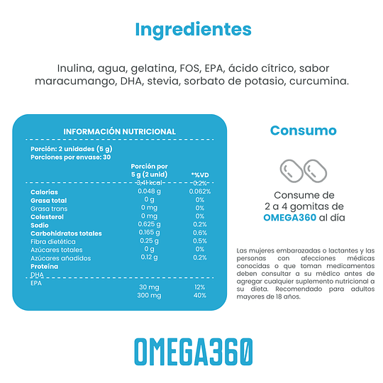 OMEGA360 DE FWP 60 UNIDADES
